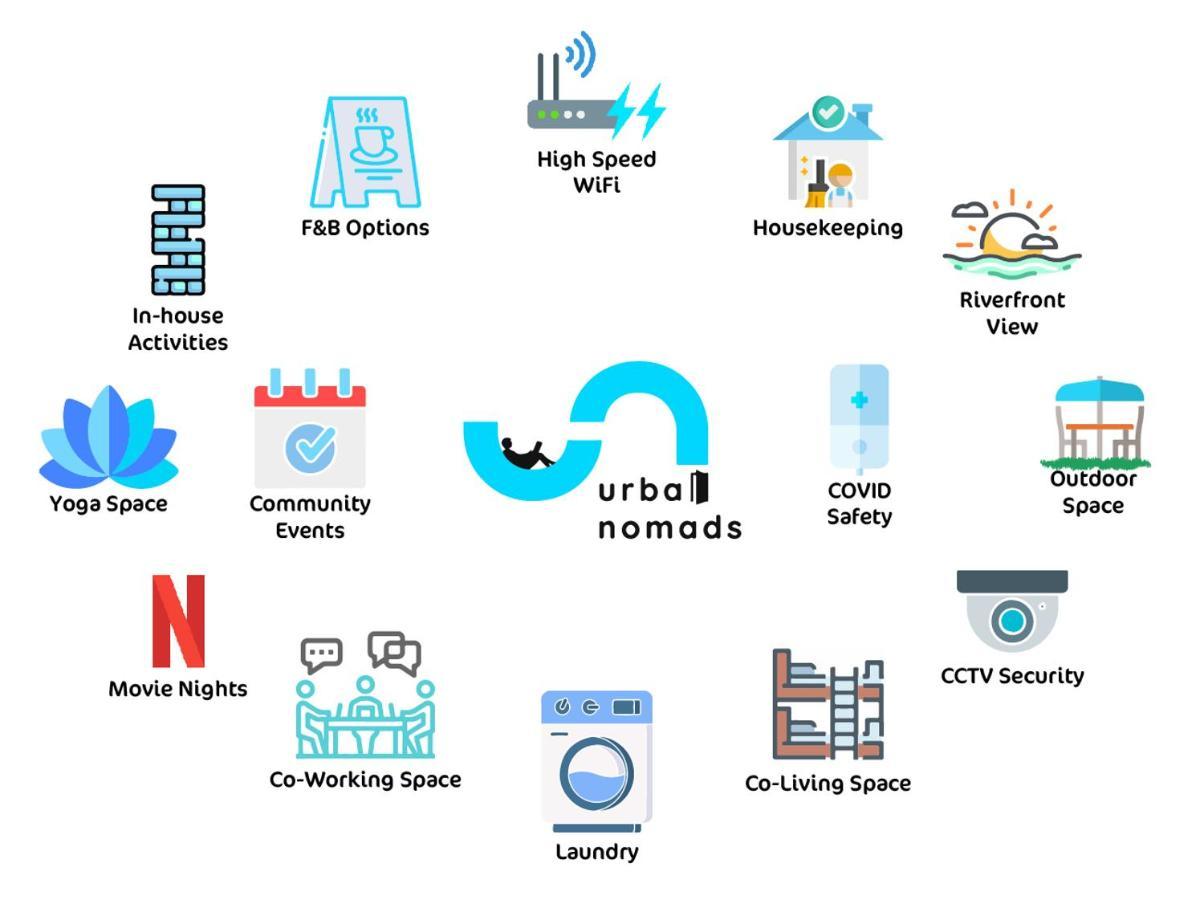 A Pousada Urban Nomads Pune Riverside Colive Cowork Exterior foto